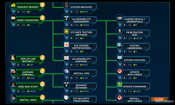 ThreatGEN: Red vs. Blue Screenshot 1