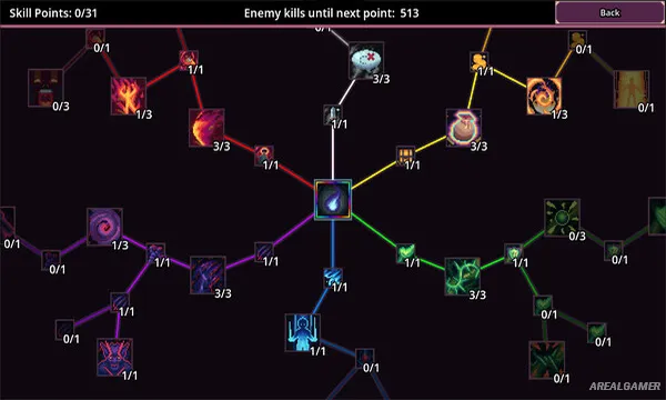 Shadowkin Screenshot 1