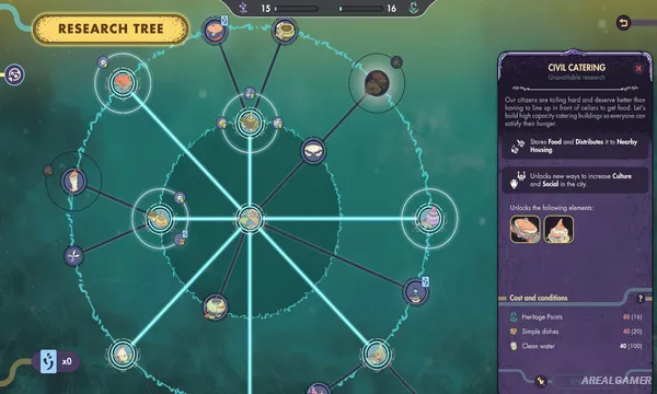 Synergy Screenshot 2